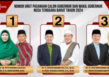 Hasil Undian Nomor Urut Pilgub NTB, Urutan 1 Rohmi-Firin, Urutan 2 Zul-Uhel, Urutan 3 Iqbal-Dinda