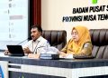 Ekonomi Provinsi NTB Pada Triwulan II Tahun 2025 Alami Pertumbuhan Sebesar 6,56 Persen