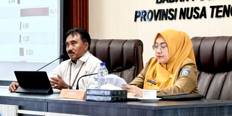 Ekonomi Provinsi NTB Pada Triwulan II Tahun 2025 Alami Pertumbuhan Sebesar 6,56 Persen