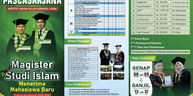 Buka Penerimaan Mahasiswa Baru, IAQH Sediakan Jalur Beasiswa 